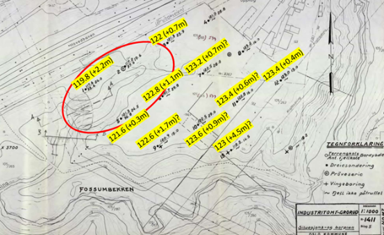 Karttegning av historiske grunnundersøkelser for området rundt Brubakkveien